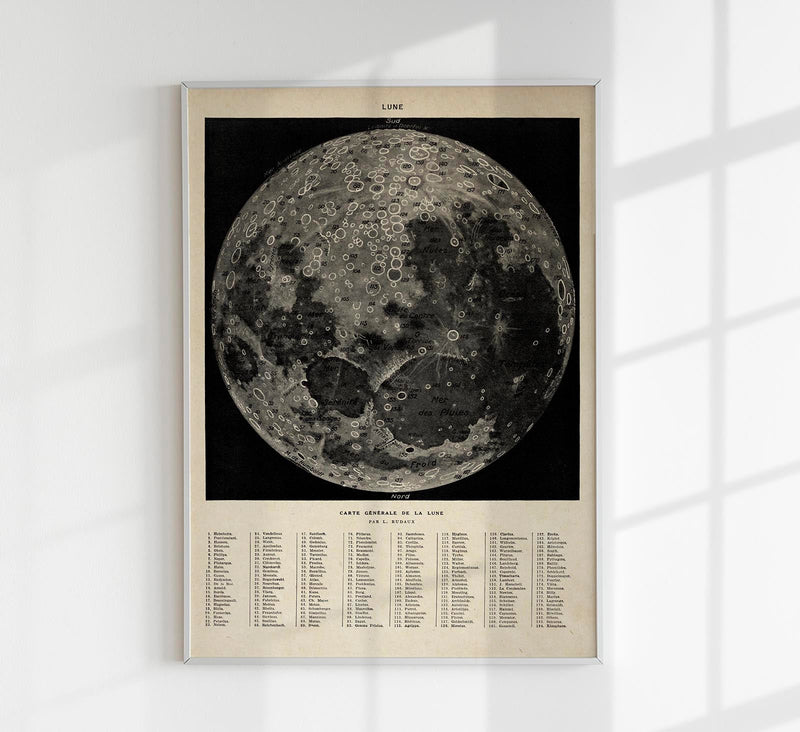 Moon Map Sepia Astronomical Poster – Hand-printed Berlin — Patroa Studio