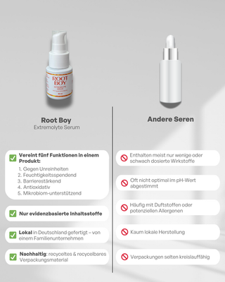 Root Boy Serum | Feuchtigkeit & Schutz | Mit Ingwer & Kurkuma
