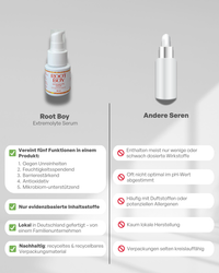lobe Root Boy Serum | Moisture & Protection | With Ginger & Turmeric — Ansicht 6