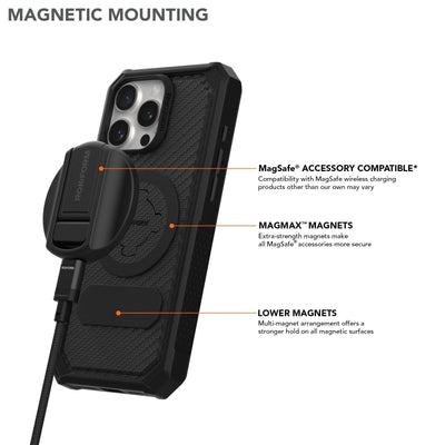 Ultra-Durable iPhone 16 Pro Max Rugged Case: Military-Grade Drop Protection, MagSafe Compatible
