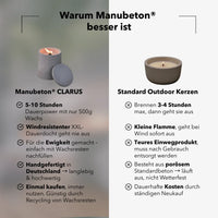 CLARUS Dauerkerze Outdoor – Windresistent & wiederbefüllbar — Ansicht 4