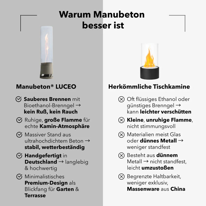 LUCEO Design Table Fire with Rotating Flame and 2500 W Heat Output — Ansicht 5