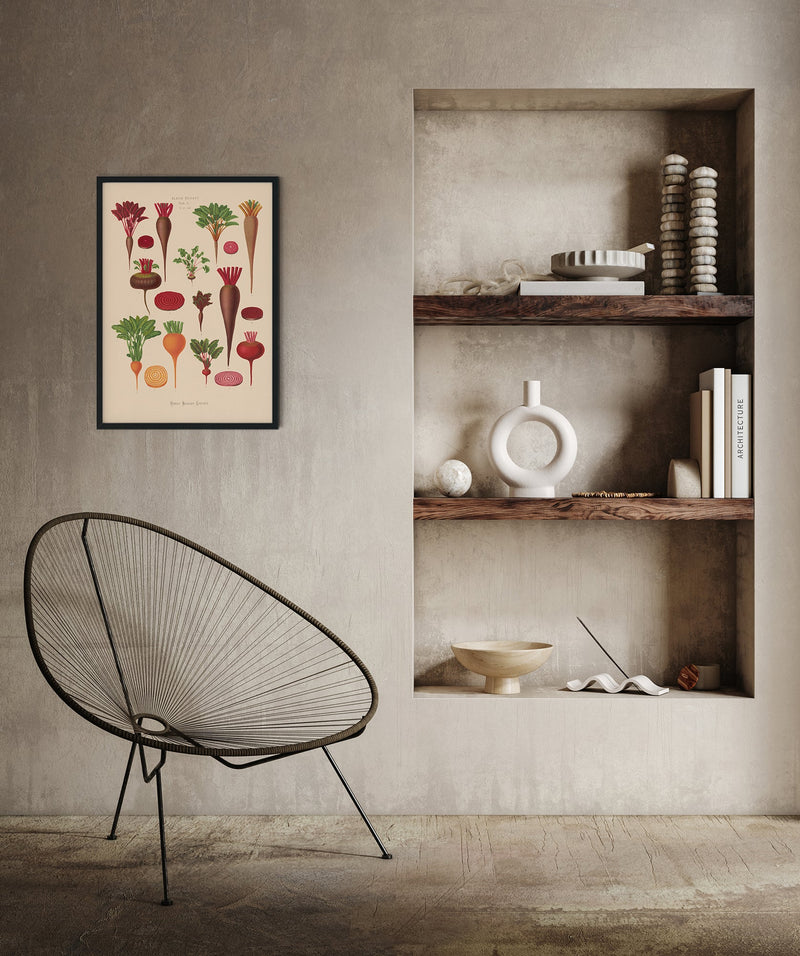 Beets Chart Botanical Poster – Fine Art Paper or Canvas, UV Archival — Ansicht 2