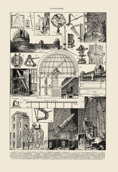 Larousse Astronomie Chart – Poster, Schwarzweiß-Druck