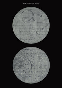 Astronomy – The Moon Celestial Poster by Patroa Studio — Ansicht 3
