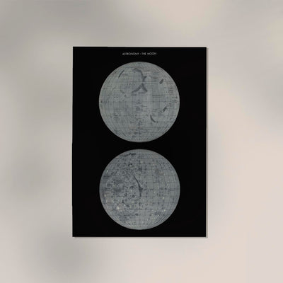 Astronomy – The Moon Celestial Poster von Patroa Studio