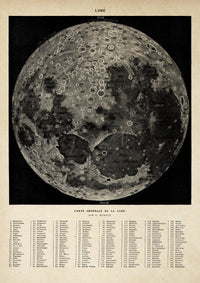 Moon Map Sepia Astronomical Poster – Hand-printed Berlin — Ansicht 3