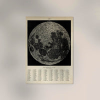 Moon Map Sepia Astronomical Poster – Hand-printed Berlin — Ansicht 2