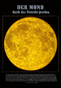 Moon Through Telescope Astronomical Poster — Ansicht 3