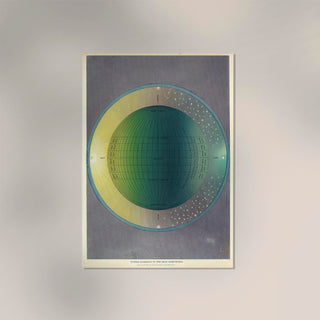 Holy Scriptures Astronomical  Poster