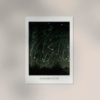 November Meteors by Trouvelot Astronomical Poster – Hand-printed Berlin — Ansicht 3