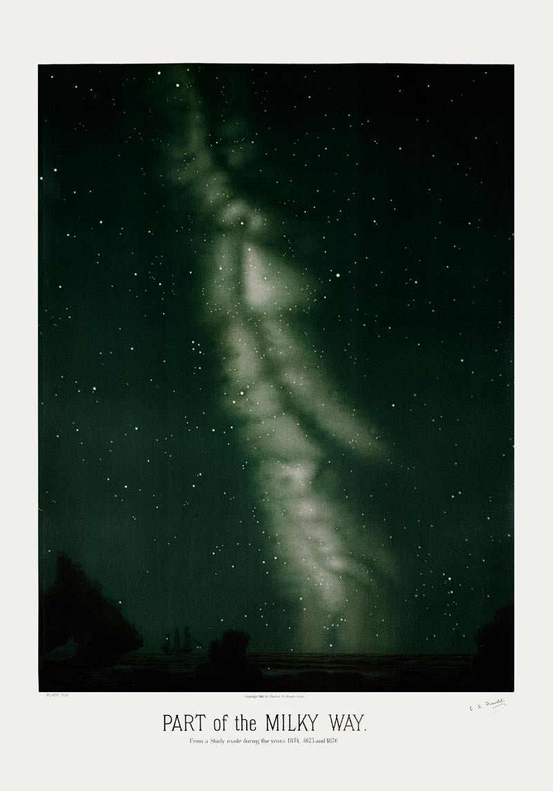 Astronomy Set of 2 Prints – Poster by Patroa Studio — Ansicht 6
