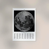 Carte de la lune White Astronomical Poster – Moon Phases Wall Art — Ansicht 2