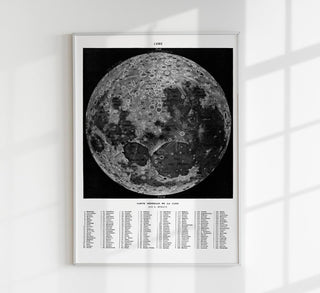 Carte de la lune White Astronomical Poster – Moon Phases Wall Art