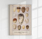 Eggs II Poster – Chromolithograph Bird Illustration