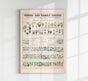 School and Family Chart Flowers – Fine Art Print | Vintage Educational Chart | UV-resistant