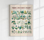 School and Family Chart Plants – Fine Art Print UV-beständig | Patroa Studio