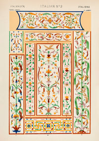 Italian No. 2 by Owen Jones - Art Print Poster Berlin — Ansicht 2