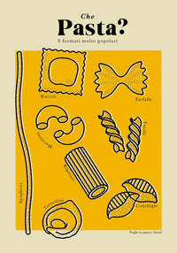 Che Pasta Chart Graphic – S Size Fine Art Print — Ansicht 2
