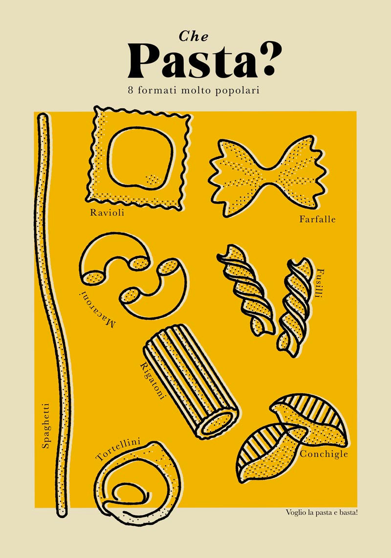 Che Pasta Chart Graphic – S Size Fine Art Print — Ansicht 2