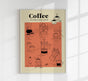 Coffee Guide Graphic – Fine Art Print | Infographic | Exhibition Poster