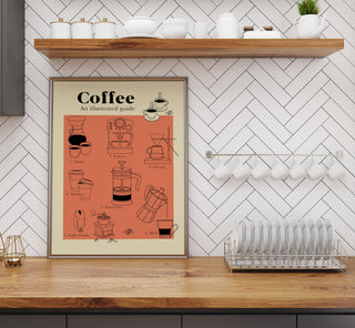 Coffee Guide Graphic – Fine Art Print | Infografik | Ausstellungsposter