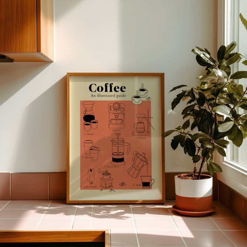 Coffee Guide Graphic – Fine Art Print | Infographic | Exhibition Poster — Ansicht 2