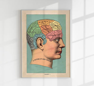 A Picture of the Good Health Vintage Poster | Zeitlos & motivierend | Handgefertigt in Berl