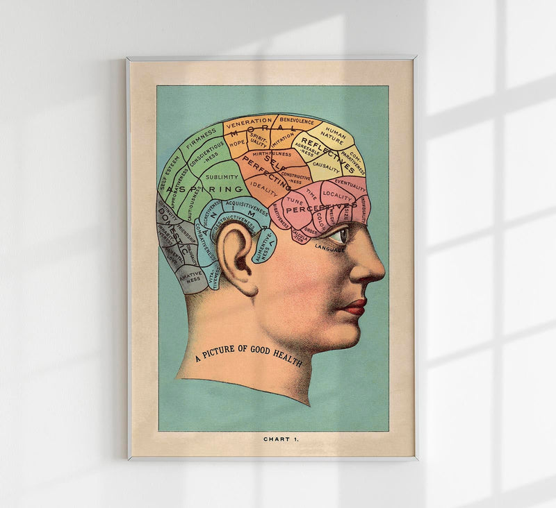 A Picture of the Good Health Vintage Poster – Handgefertigt Berlin — Patroa Studio