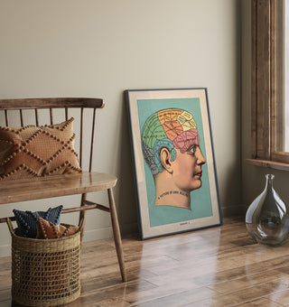 A Picture of the Good Health Vintage Poster | Zeitlos & motivierend | Handgefertigt in Berl
