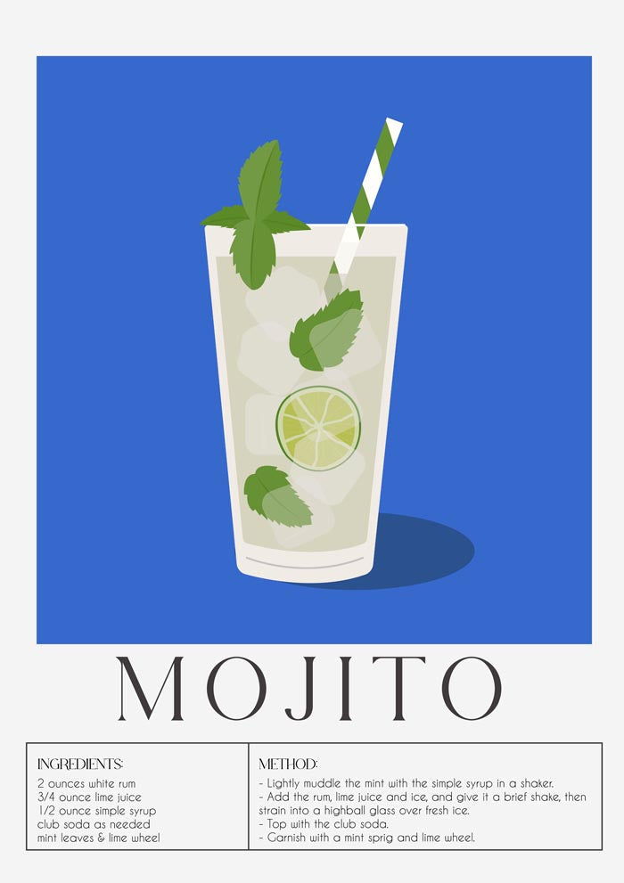 Mojito Drink Art Poster – Fine Art Print UV-resistant — Ansicht 3