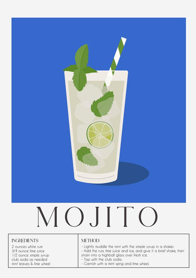 Mojito Drink Art Poster – Fine Art Print UV-resistant