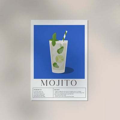 Mojito Drink Art Poster – Fine Art Print UV-resistant