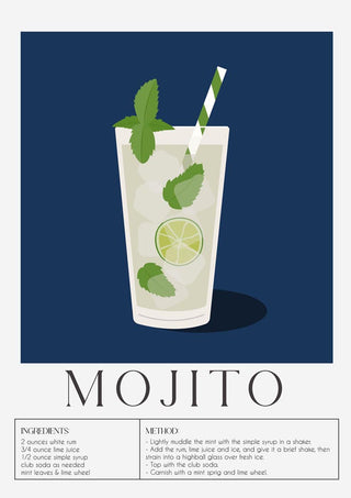 Mojito Drink – Dark Blue Art Poster | Fine Art Print | UV-beständig