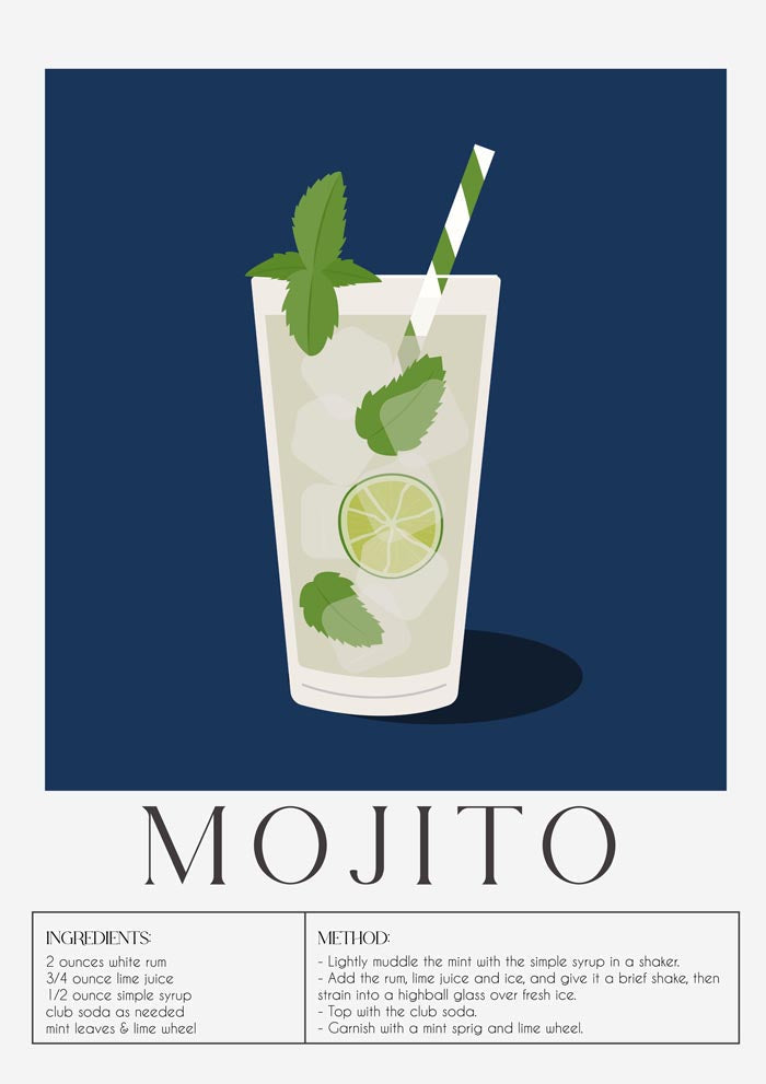 Mojito Drink Dark Blue Art Poster – Fine Art Print UV-Resistant — Ansicht 3