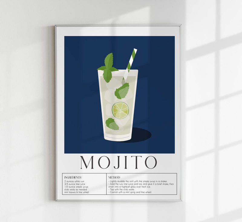 Mojito Drink Dark Blue Art Poster – Fine Art Print UV-Resistant — Patroa Studio