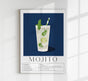 Mojito Drink Dark Blue Art Poster – Fine Art Print UV-Resistant