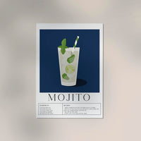 Mojito Drink Dark Blue Art Poster – Fine Art Print UV-Resistant — Ansicht 2