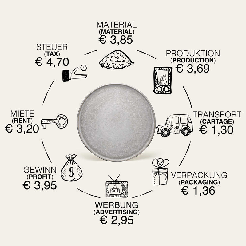 Plate Eelina large – Handmade Stoneware | Ø 28.5 cm | Dishwasher safe — Ansicht 10