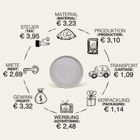 Small Ddoria plate – Handcrafted stoneware from Portugal — Ansicht 13