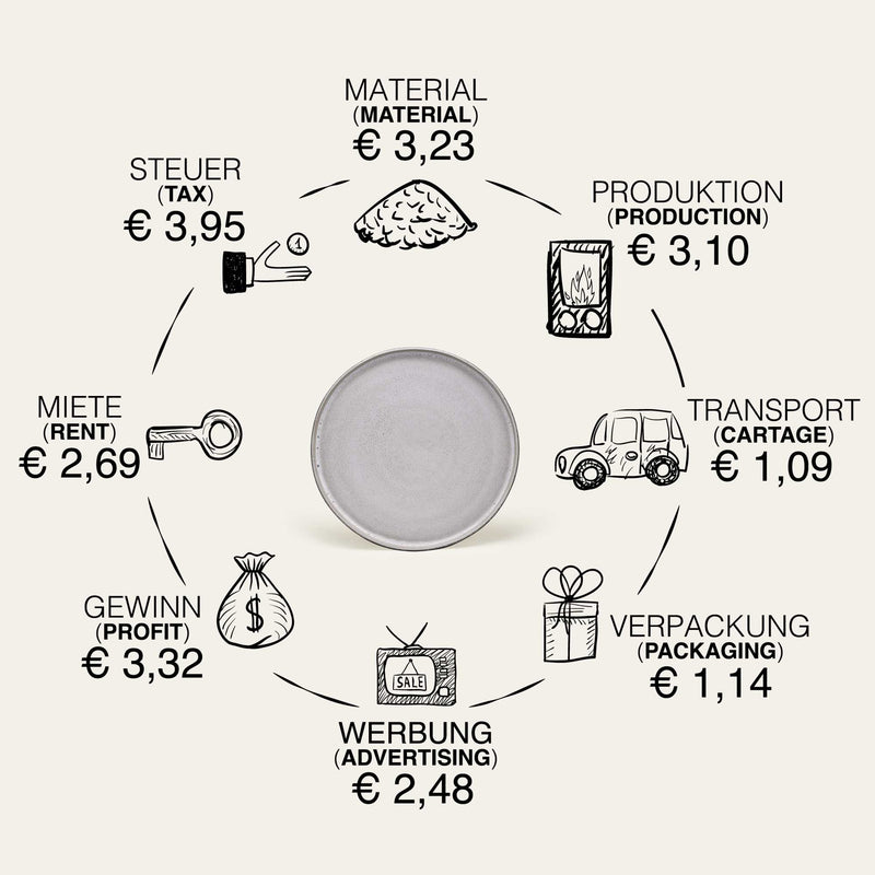 Small Ddoria plate – Handcrafted stoneware from Portugal — Ansicht 13