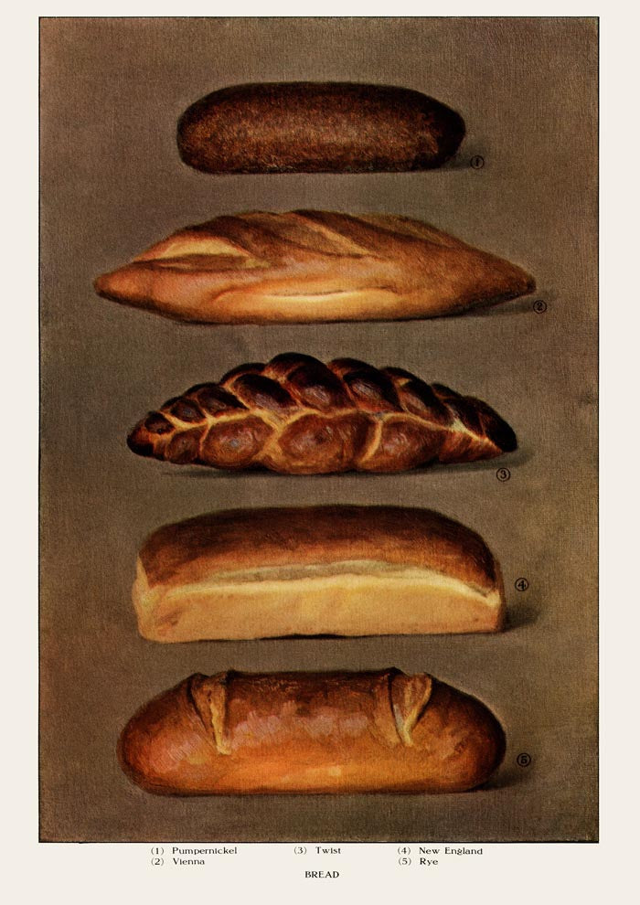 Vintage Chart of Breads II – Kunstdruck Berlin — Ansicht 4