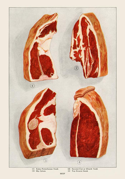 Beef 4 Pieces Poster – Art Print on Archival Paper