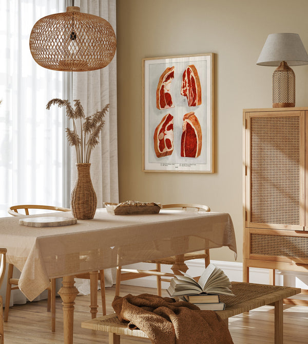 Beef 4 Pieces Poster – Art Print on Archival Paper