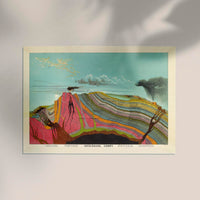 Geological Chart Poster – Archival paper, Made in Berlin — Ansicht 3