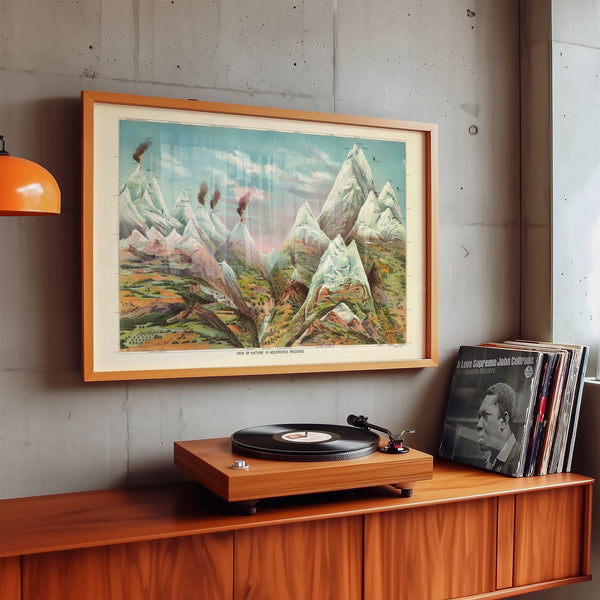 Nature in Ascending Regions Poster | Education meets vintage aesthetics | Handmade in Berlin