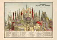 High Buildings Chart Poster – Archivpapier, handgedruckt Berlin — Ansicht 4