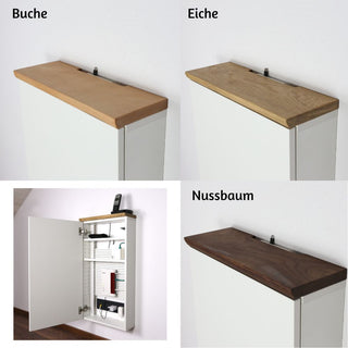 Telefonschrank | Routerschrank LOLE HomeBase – Kabelmanagement | Belüftet | Kompakt