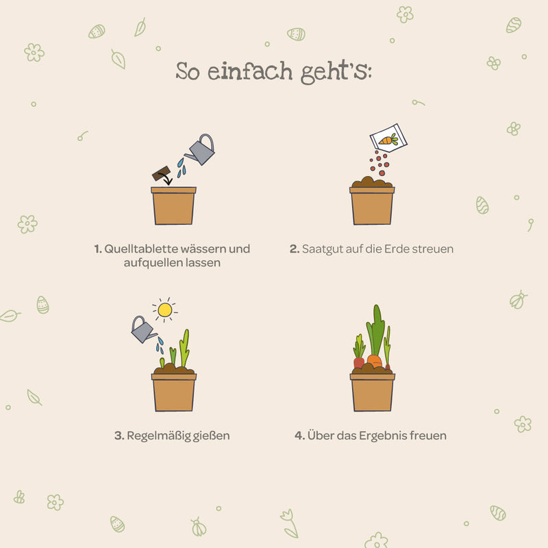 Carrots from a Cup – Organic Seed Growing Kit for Children — Ansicht 6