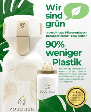 YOUCISION Dispenser und Ingies sind Nachhaltig da Verpackungen: 90% weniger Plastik im Vergleich zum Marktstandardverschlüsse für Duschschäume. Recycelt, aus nachwachsenden Rohstoffen wie Pflanzenfasern und recycelbar